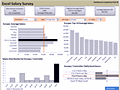 Dashboard to visualize Excel Salaries - by nick.mone@gmail.com.xlsm - Chandoo.org - Screenshot #02