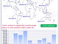 Dashboard to visualize Excel Salaries - by Comprehensive analysis - Chandoo.org - Screenshot #02