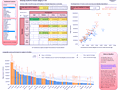 Dashboard to visualize Excel Salaries - by Richard Stebles - Chandoo.org - Screenshot #02
