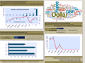 Dashboard to visualize Excel Salaries - by Vinita Varier - Chandoo.org - Screenshot #02