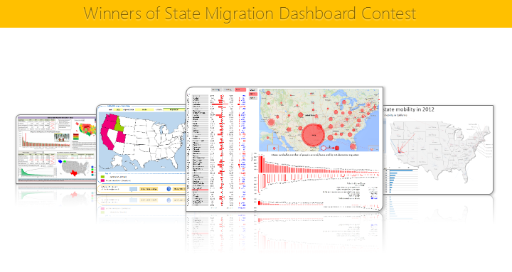 Winners of state migration dashboard contest