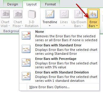 Adding error bars for a chart - from layout ribbon