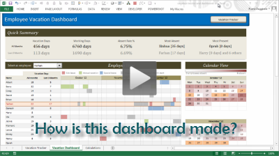 Detialed tutorial on Employee Vacation Dashboard - Now available in Excel School