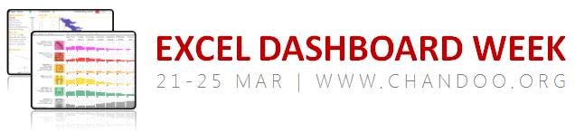 Excel Dashboard Week - Chandoo.org