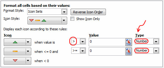 Edit the conditional formatting icon set rule to fix the icons