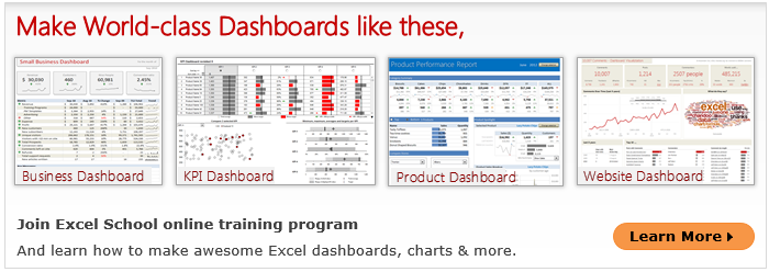 Learn how to create these 11 amazing dashboards