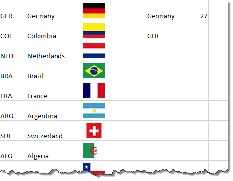 Flags of the teams in a range of cells