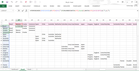 Match vs. MATCH() - matrix structure of team performance data