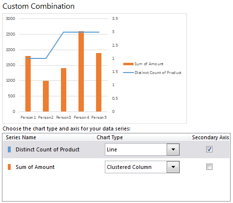 What is new in Excel 2013 - Best new features in Excel 2013 - Reviewed