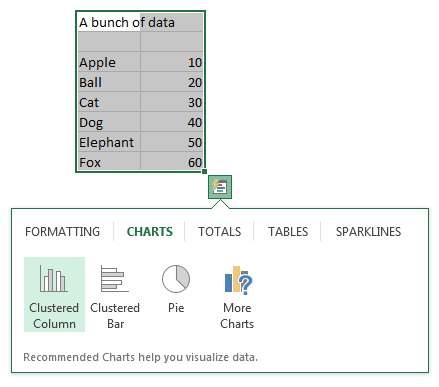 Excel 2013 - Quick Analysis feature helps you do various analysis tasks with just a click