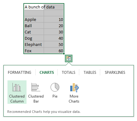 how to get the quick analysis button in excel