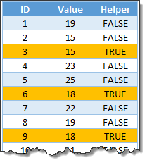 Average of every nth value - calculated using Helper column