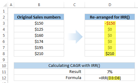 cagr formula excel