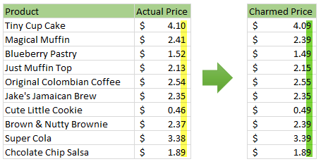 Charmed Price Problem - Rounding prices using Excel formulas