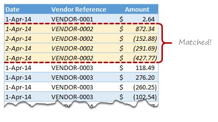 Excel tip: Formula to cross check ledger transactions