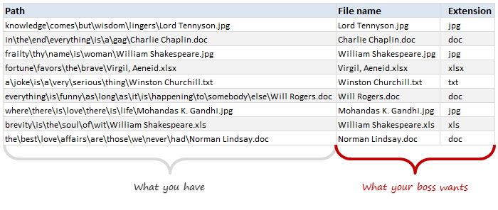 Extract File Name From Full Path Using Formulas Chandoo Org Learn Excel Power Bi Charting Online