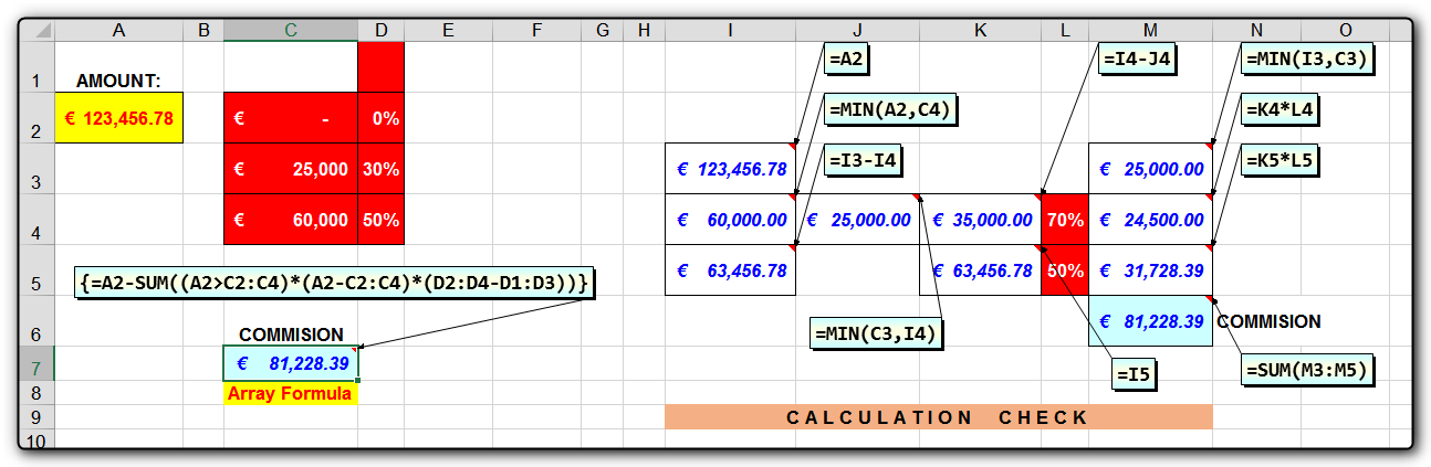 Formula logic for Sales Commission calculation - Micky Avidan