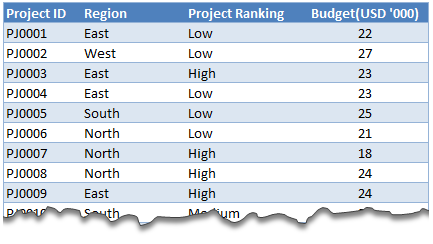 How to find sum of top 3 values based on filtered criteria [video]