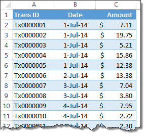 Sum values between 2 dates in Excel - howto?