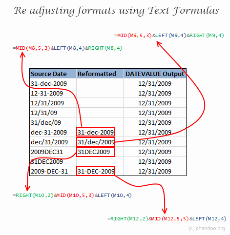 convert date to integer in stimulsoft