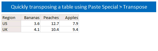Using Paste Special to transpose a table of data - demo
