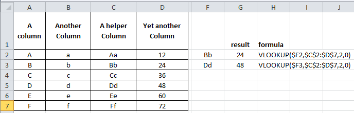 Multi-condition lookup using helper columns