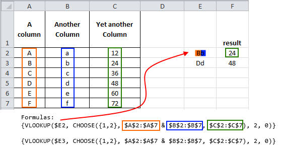 Multi-conditional VLOOKUP with CHOOSE - Explained