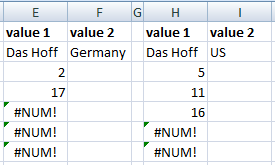 Excel to next level by mastering multiple occurrences - Pic14