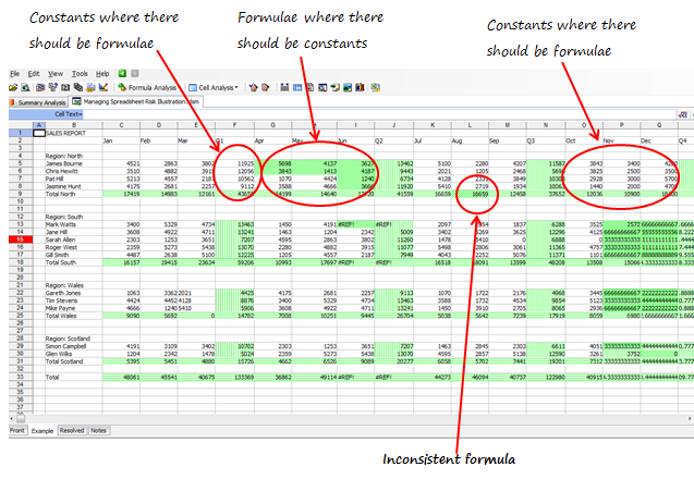 Highlight Formulas in an Excel Workbook