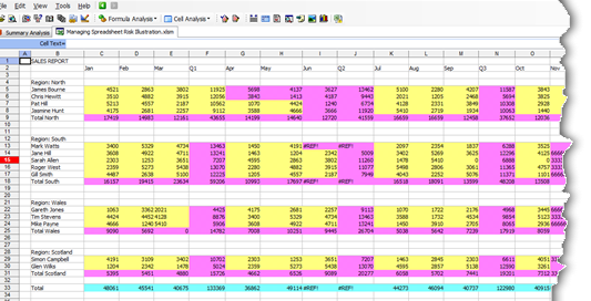 Map Cell Inputs and color them accordingly