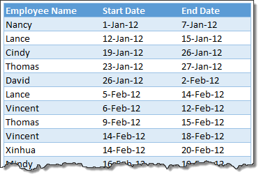 Calculate vacation days using Excel formulas - formula challenge & homework