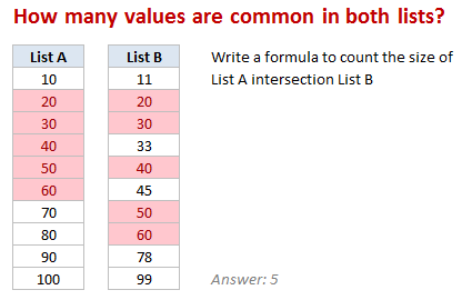 How many values are common in 2 lists [homework]