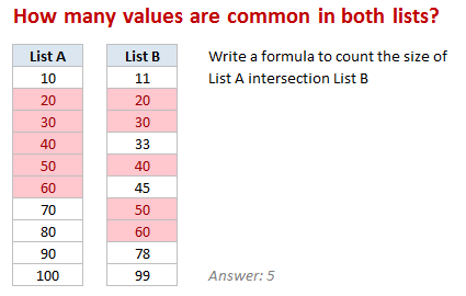 Even Faster Way to Compare 2 Lists in Excel [Quick Tip] » Chandoo