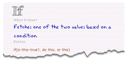 IF Excel Formula - Sytanx & Explanation