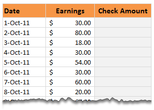 Calculate Payment Schedule in Excel - Homework