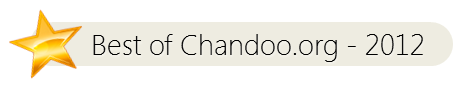 Best of Chandoo.org – 2012