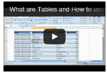 Introduction to Excel tables, what are they and how to use them?