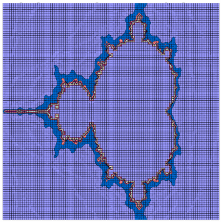 Mandelbrot Fractals in Excel - 1 [Data Tables & Monte Carlo Simulations in Excel]