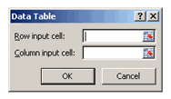 Input Dialog - Data Tables [Data Tables & Monte Carlo Simulations in Excel]