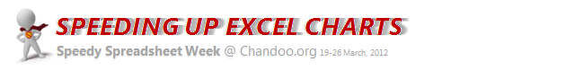Speeding up & Optimizing Excel – Tips for Charting & Formatting [Speedy Spreadsheet Week]