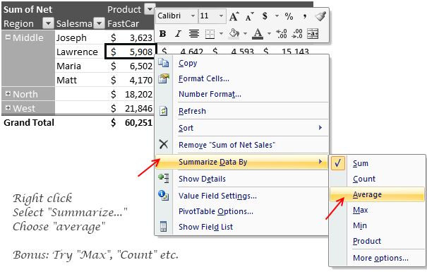 include grand chart excel pivot total tricks Table & Excel tips Pivot