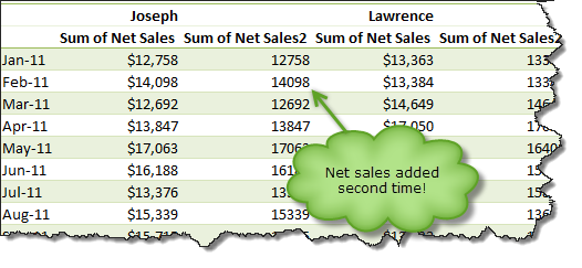 Add same metric two times to the pivot report - this is how it looks after we are done