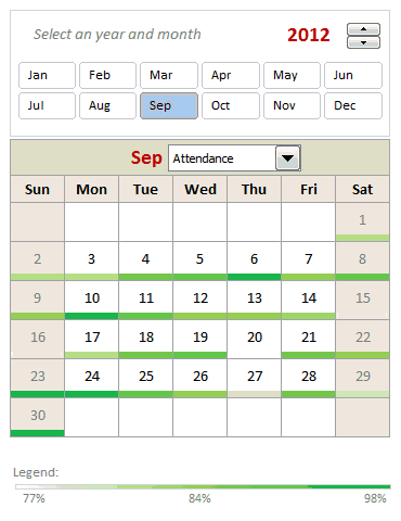 Calendar chart using Pivot Tables & Conditional Formatting - Demo