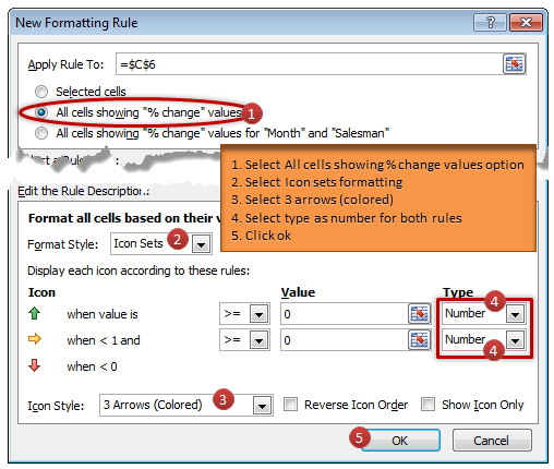 Conditional formatting monthly sales pivot report - instructions