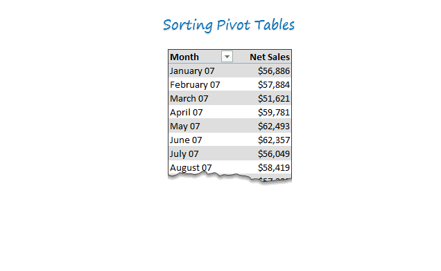 Custom Sorting Pivot Tables in Excel - Demo