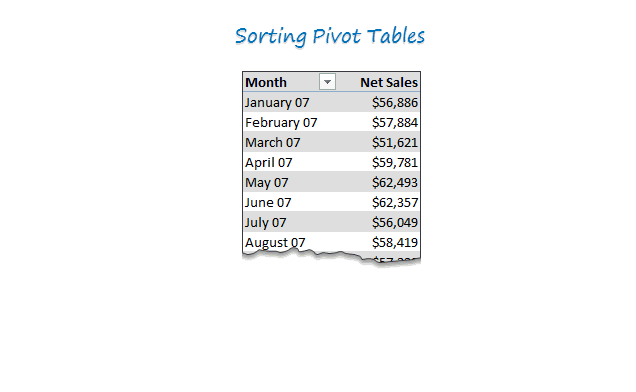 can you custom sort data in pivot in excel for mac