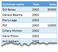 If our data has this structure, then we could easily create a slicer based pivot report to see customers for any year