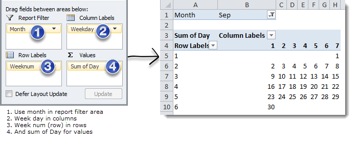 Setup Pivot Table Calendar - steps