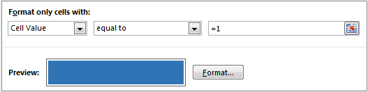 Conditional formatting rule for quick gantt chart - explained