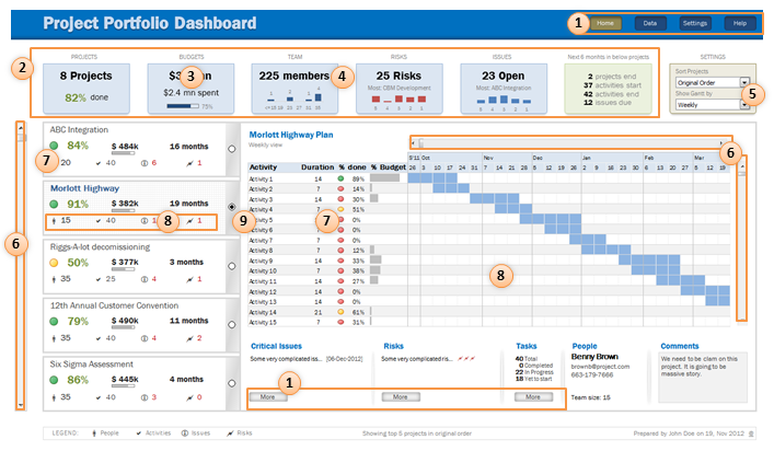 project portfolio management excel template